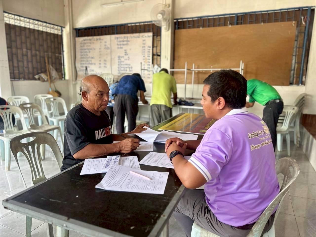 ภาพประกอบที่ 1