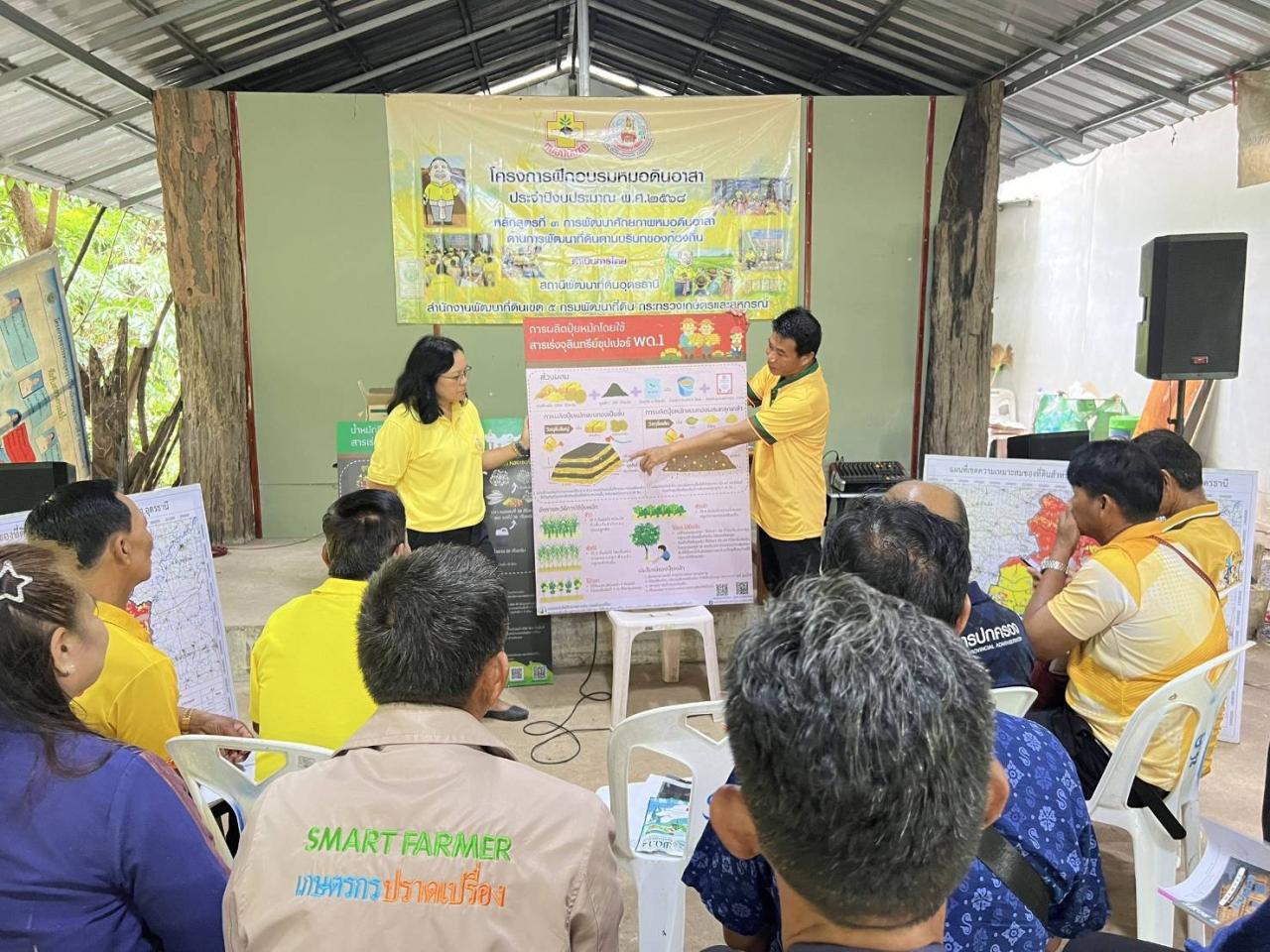 ภาพประกอบที่ 2