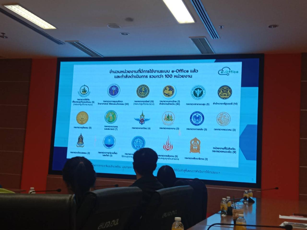 ภาพประกอบที่ 8