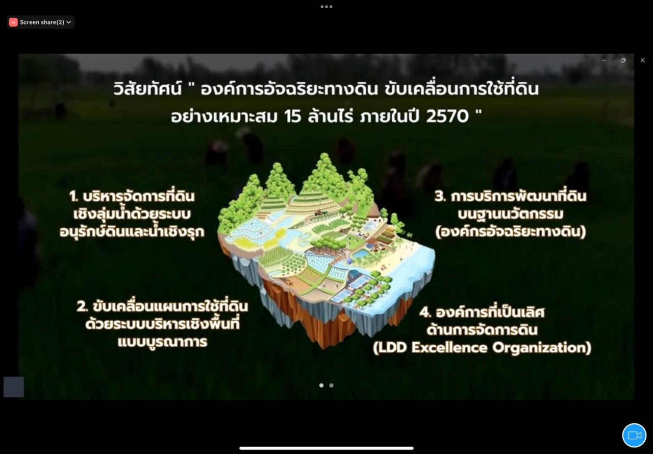 ภาพประกอบที่ 11