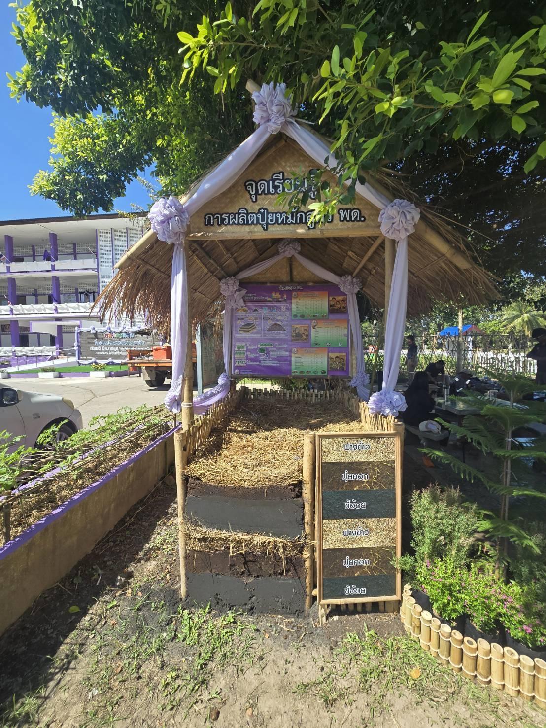 ภาพประกอบที่ 8