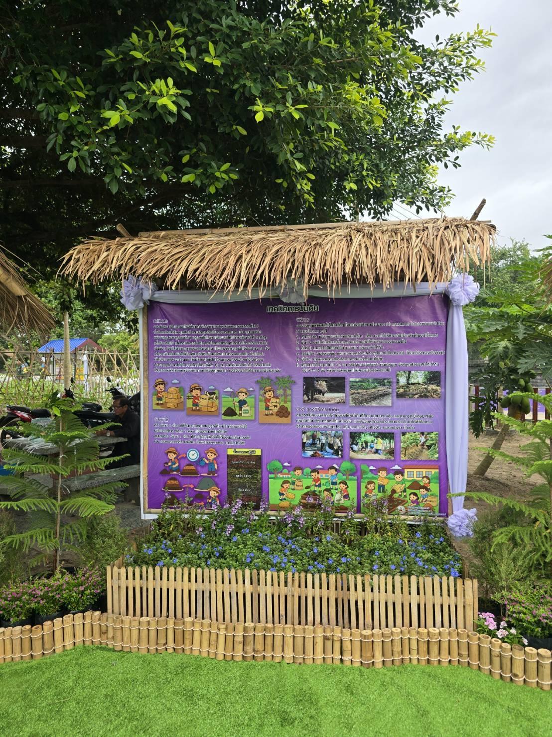 ภาพประกอบที่ 5