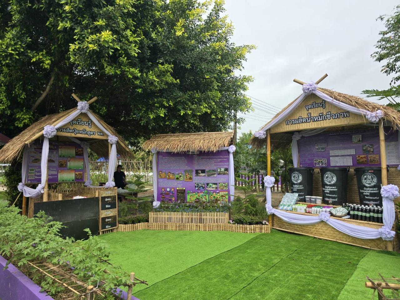 ภาพประกอบที่ 6