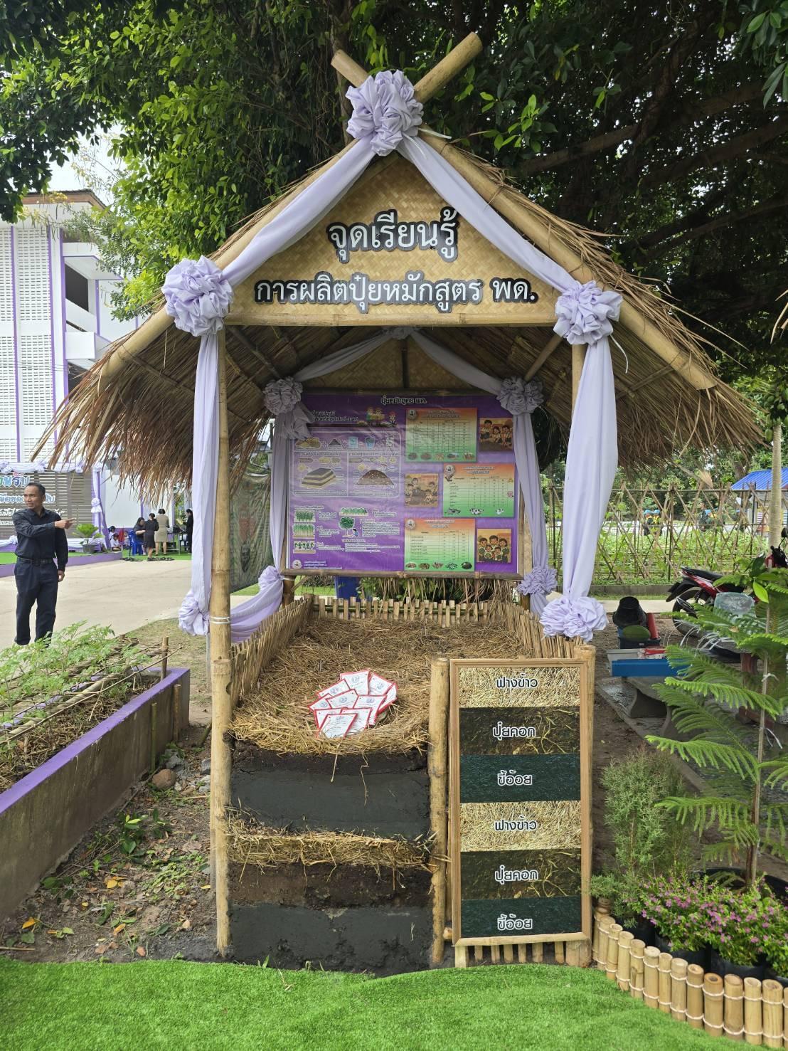 ภาพประกอบที่ 8