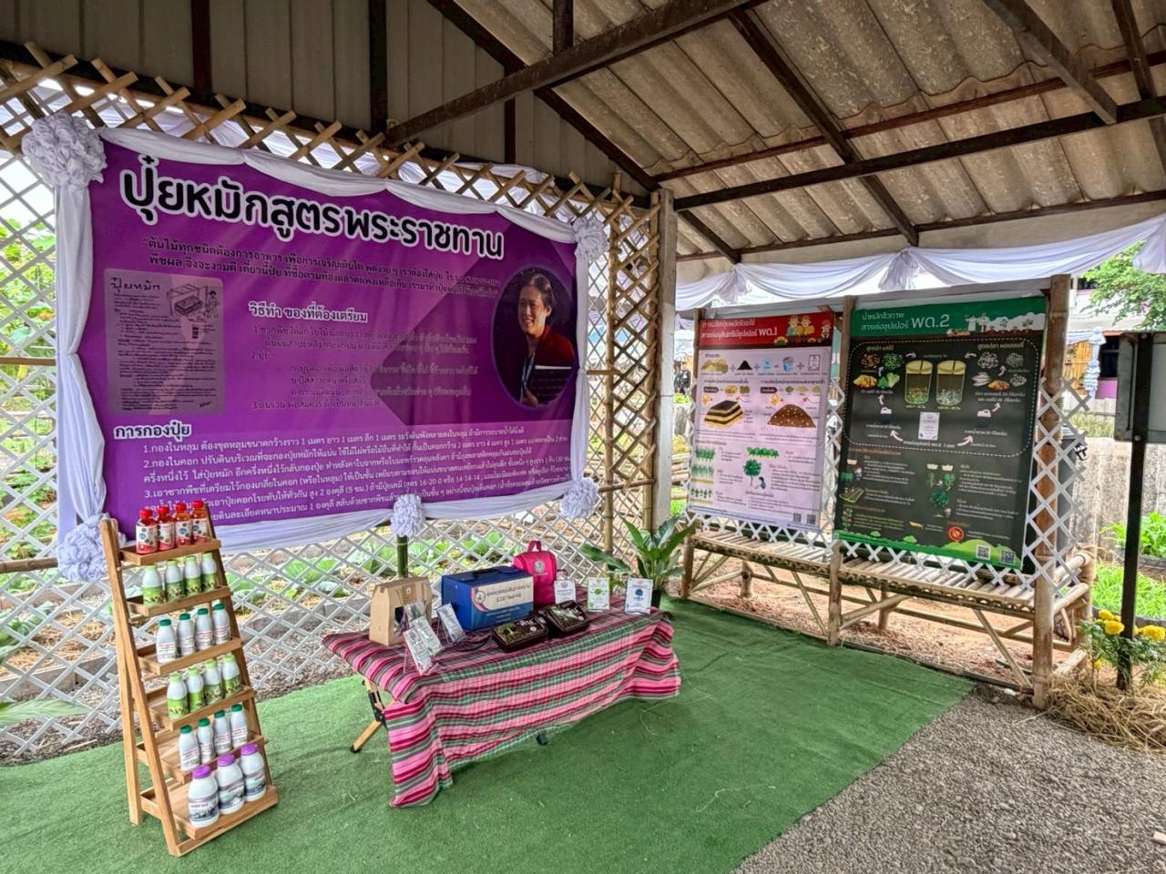 ภาพประกอบที่ 3