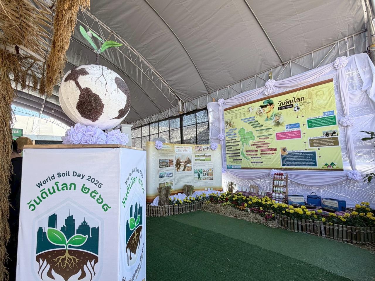 ภาพประกอบที่ 3