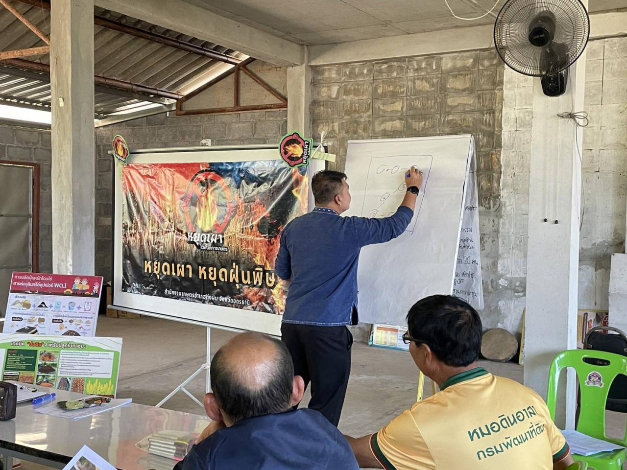 ภาพประกอบที่ 1