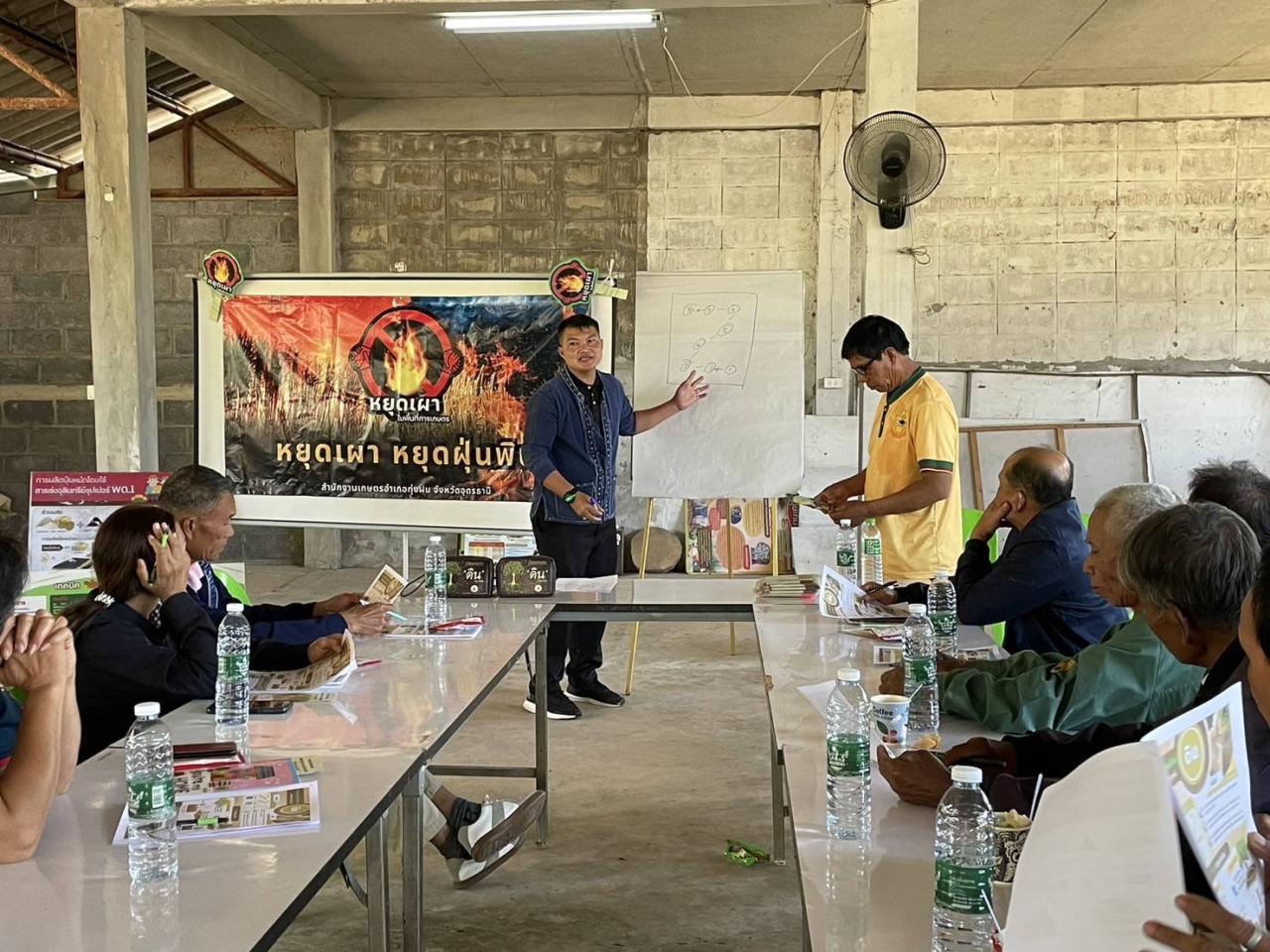 ภาพประกอบที่ 2