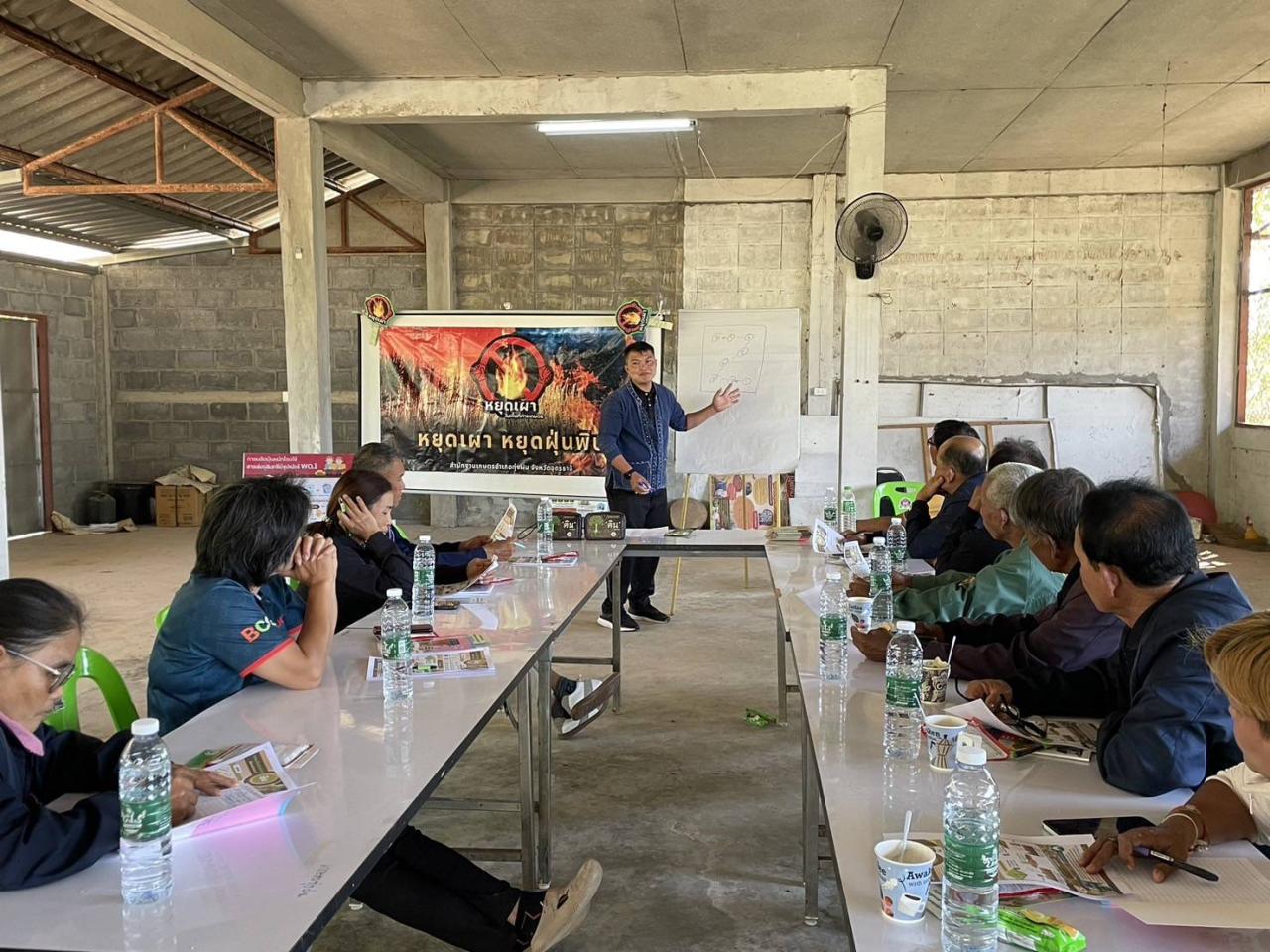 ภาพประกอบที่ 6