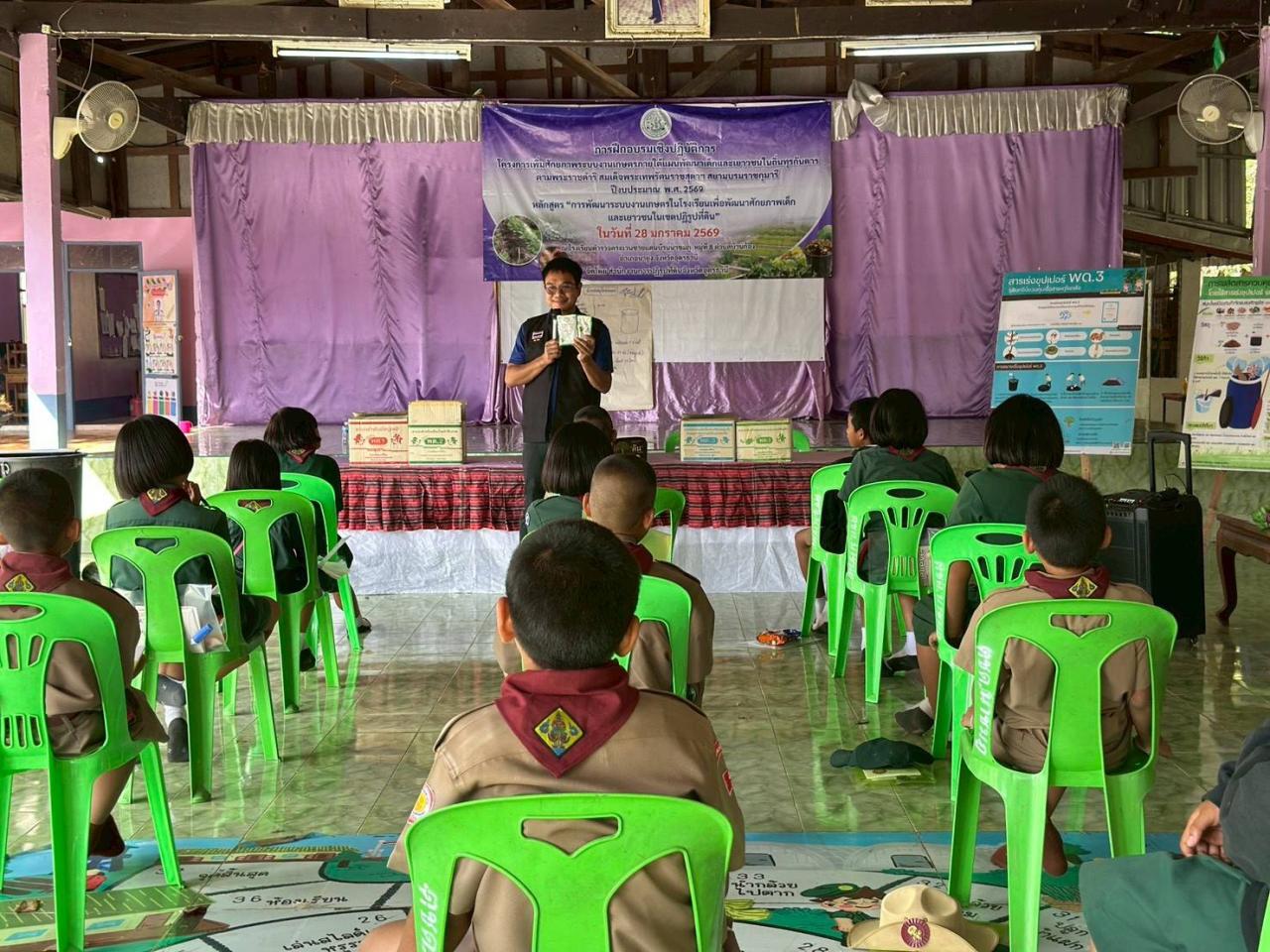 ภาพประกอบที่ 2