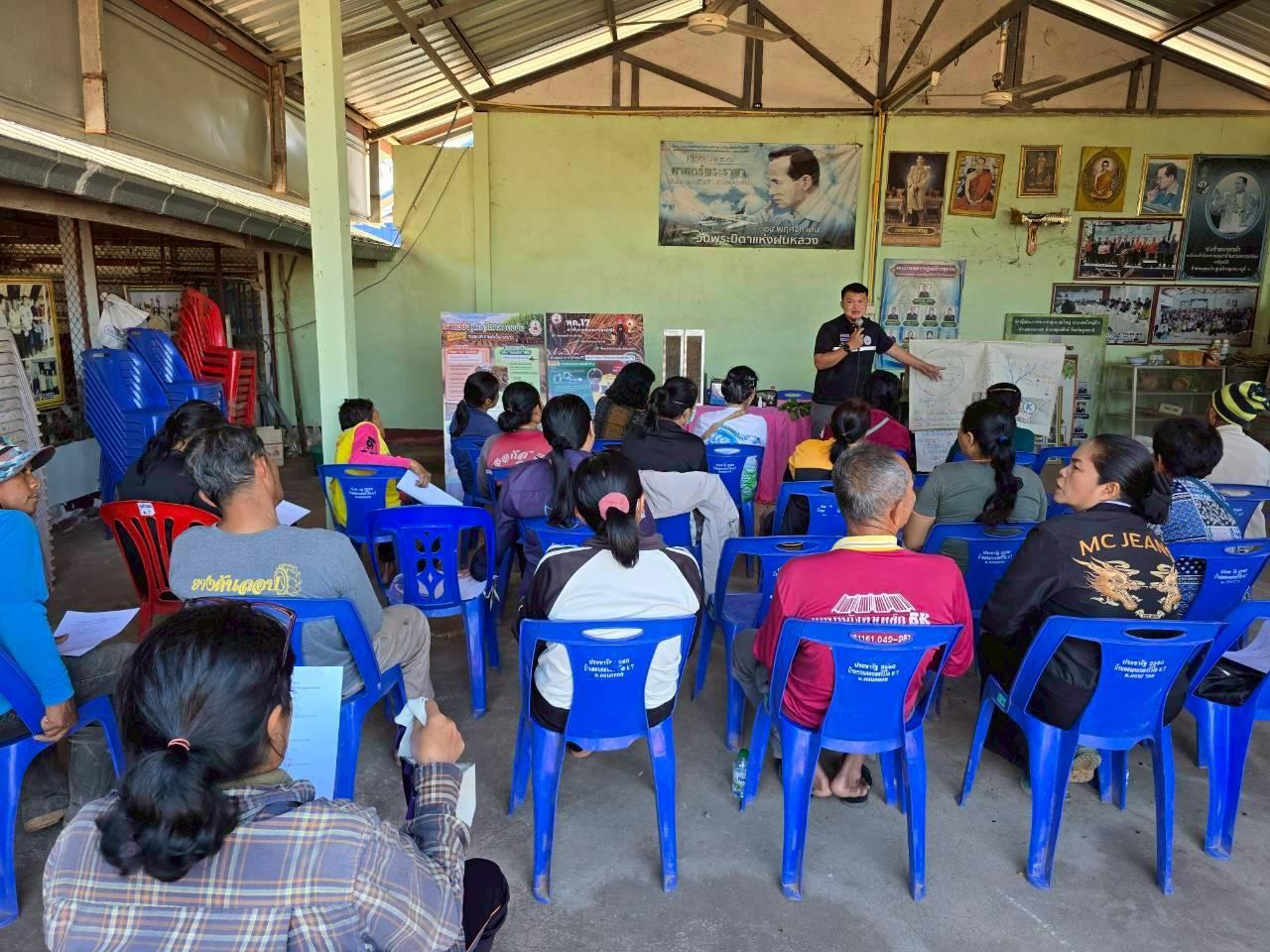 ภาพประกอบที่ 3