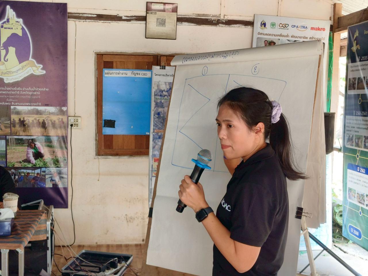 ภาพประกอบที่ 22