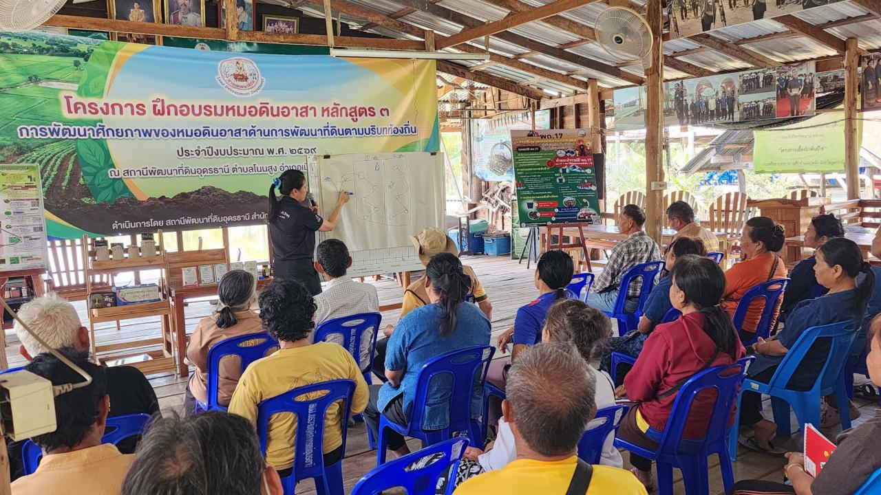 ภาพประกอบที่ 6