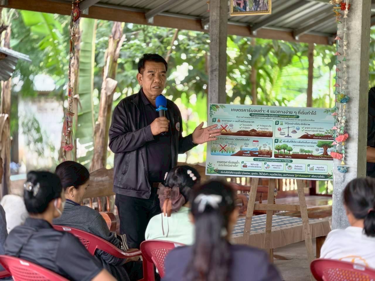 ภาพประกอบที่ 8