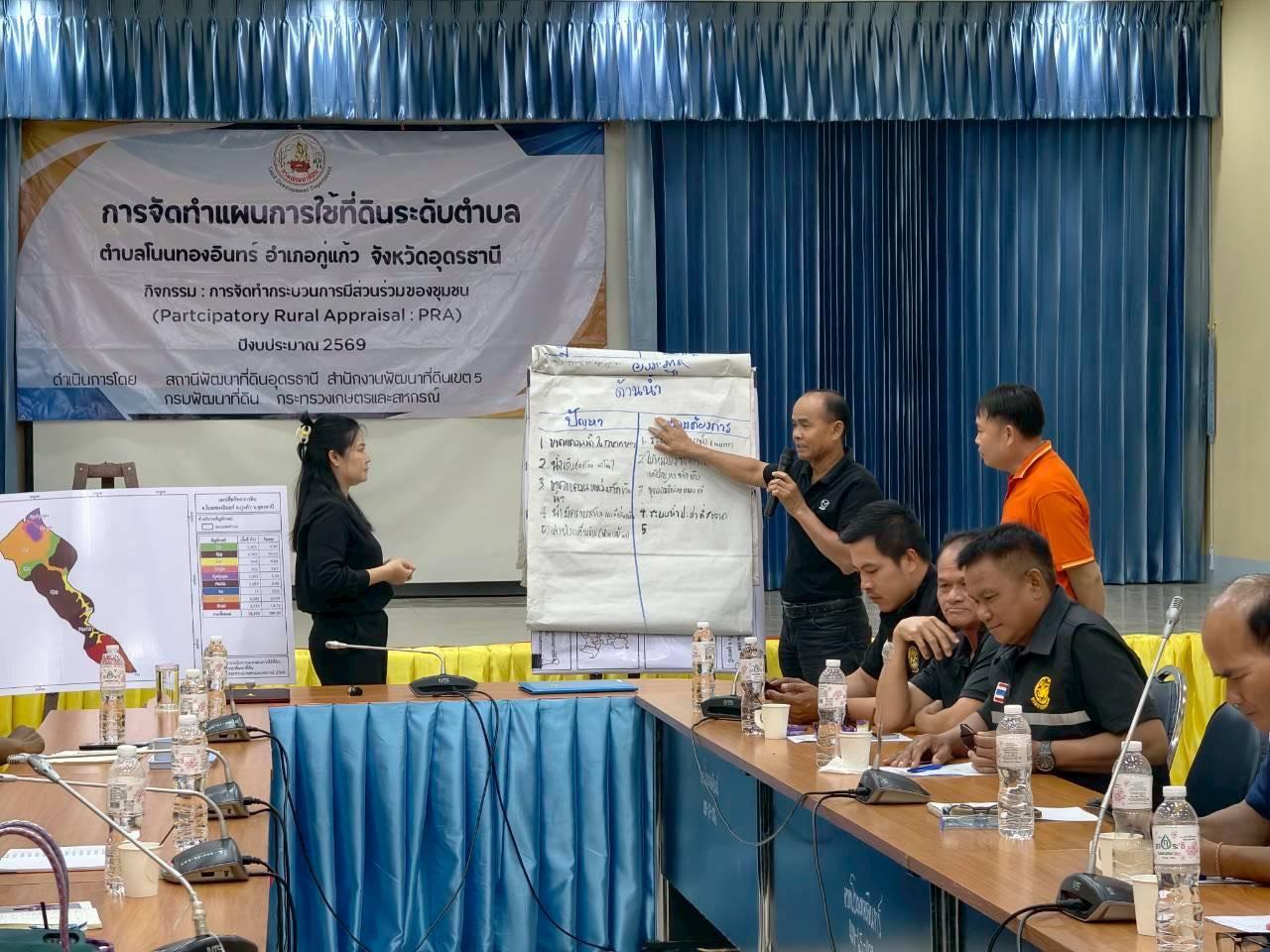 ภาพประกอบที่ 9
