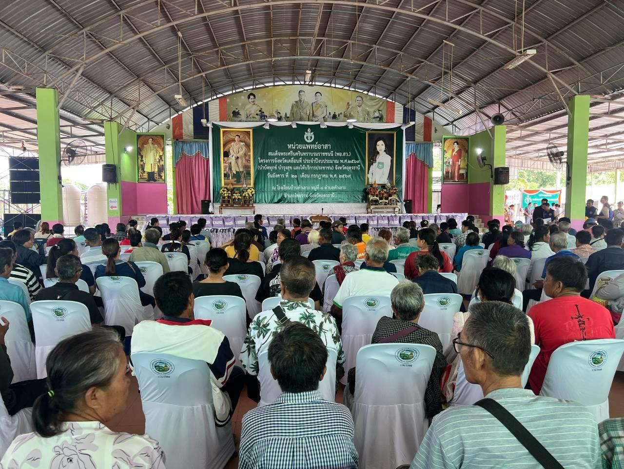 ภาพประกอบที่ 3