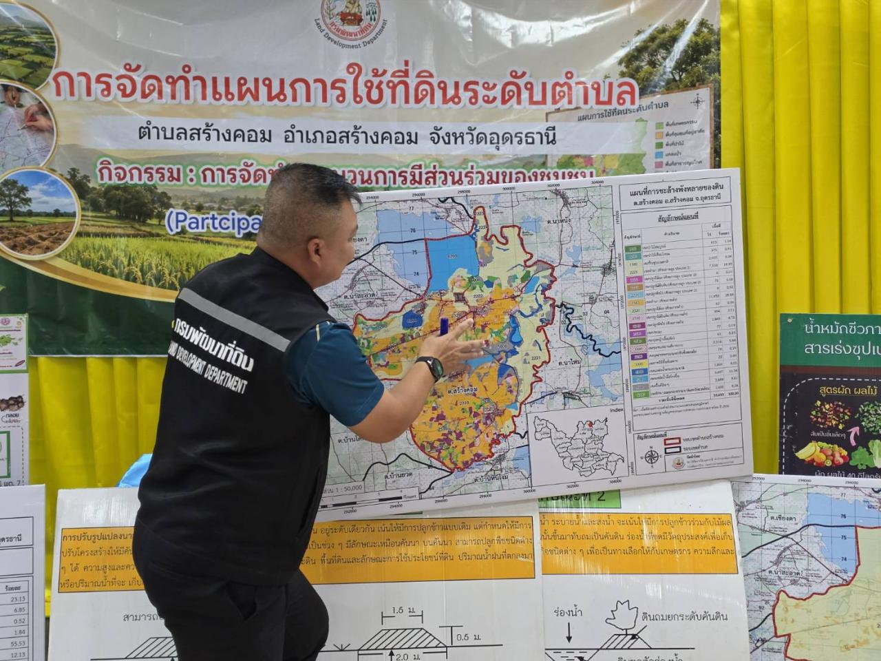 ภาพประกอบที่ 17