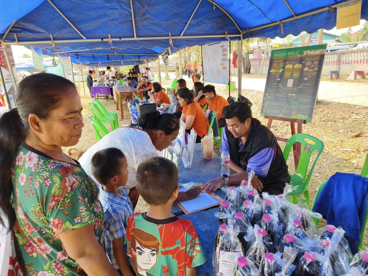 ภาพประกอบที่ 2