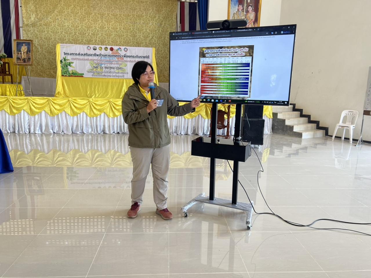 ภาพประกอบที่ 5