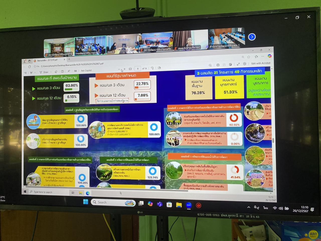 ภาพประกอบที่ 2