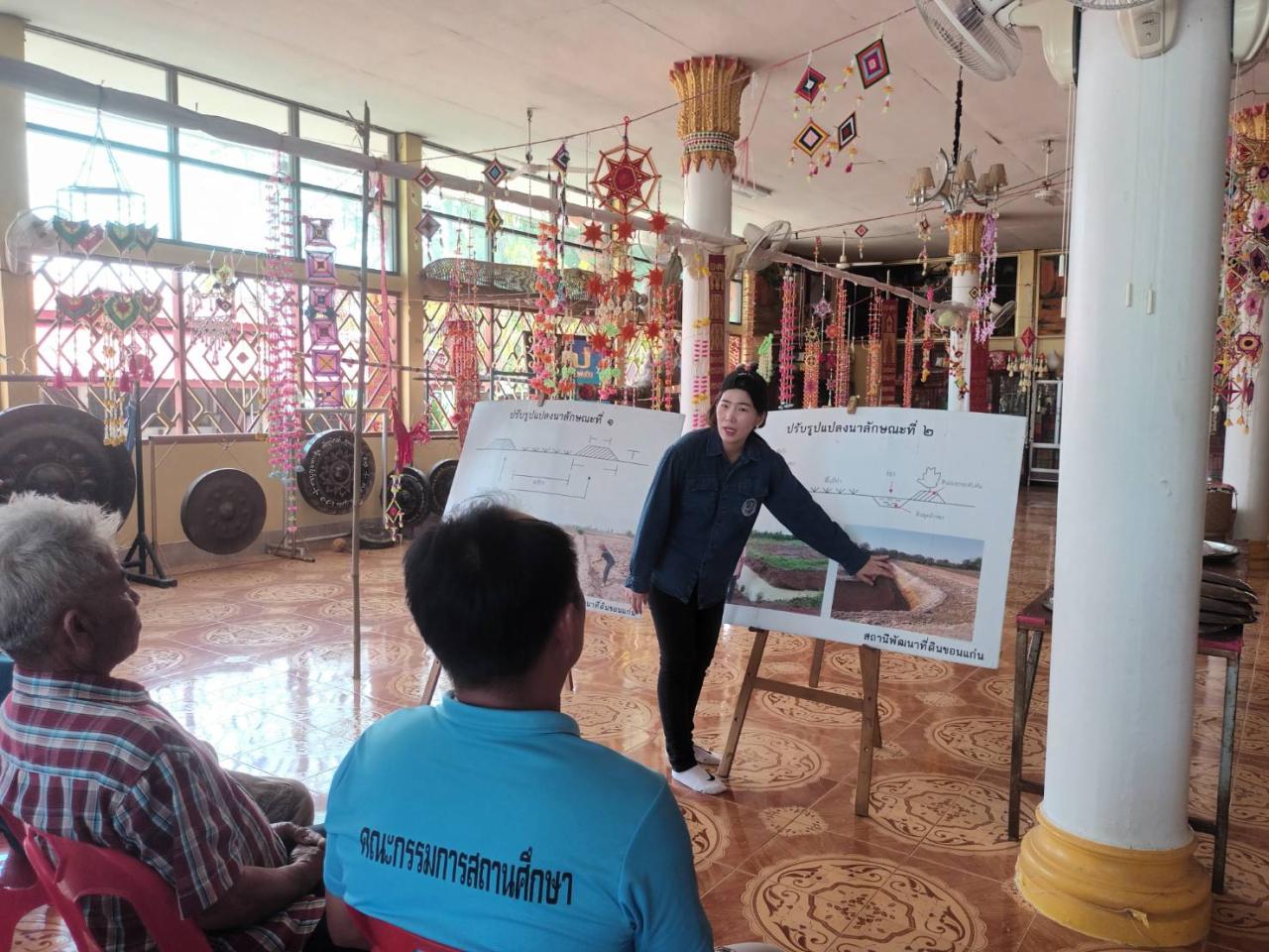 ภาพประกอบที่ 0