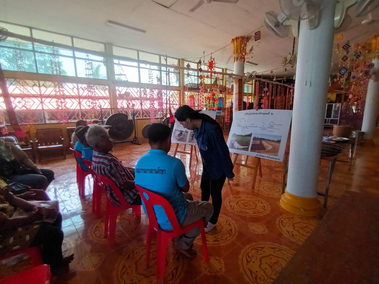 ภาพประกอบที่ 2