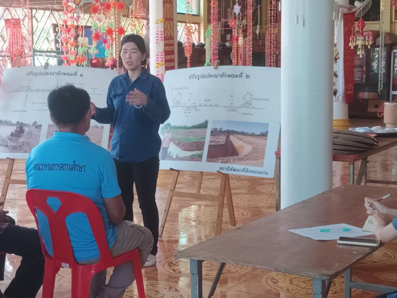 ภาพประกอบที่ 6