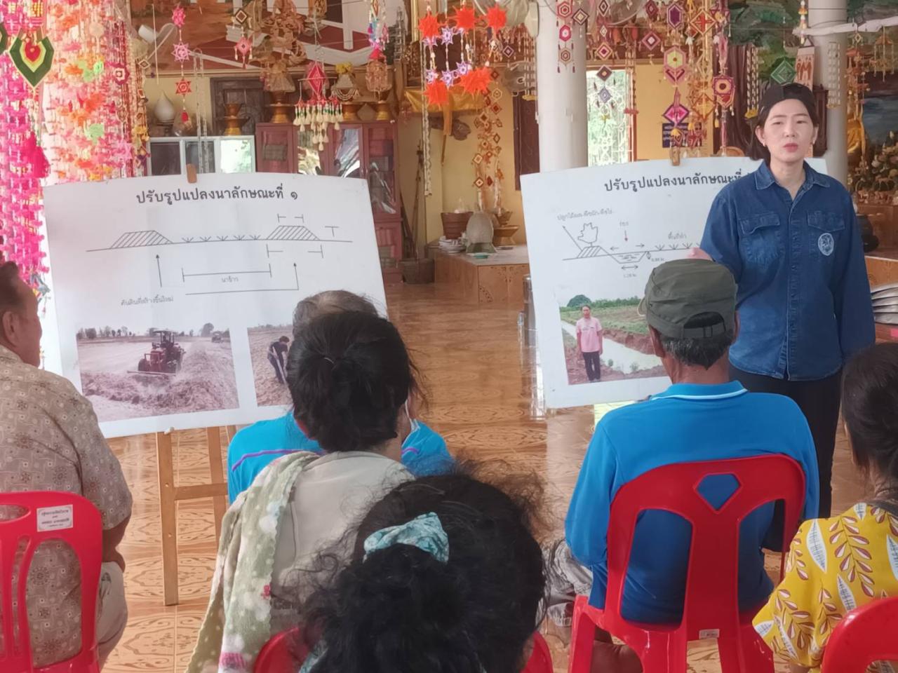 ภาพประกอบที่ 7