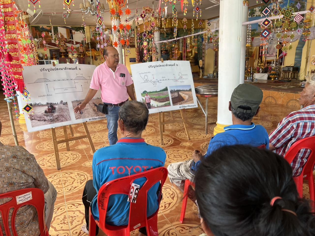 ภาพประกอบที่ 10