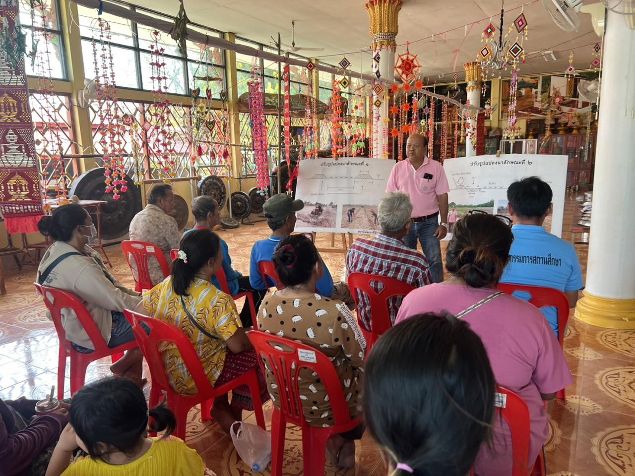 ภาพประกอบที่ 12