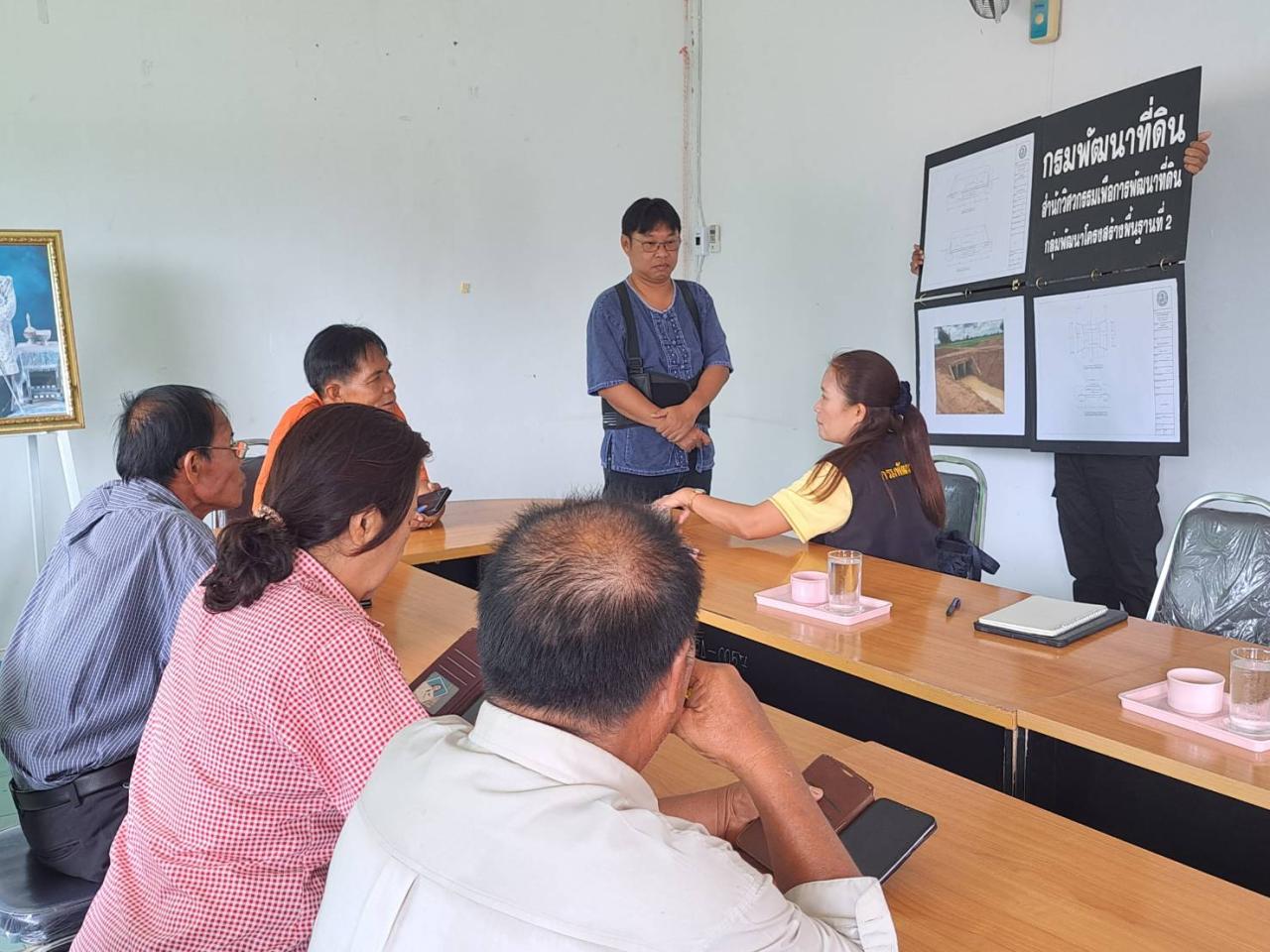 ภาพประกอบที่ 2