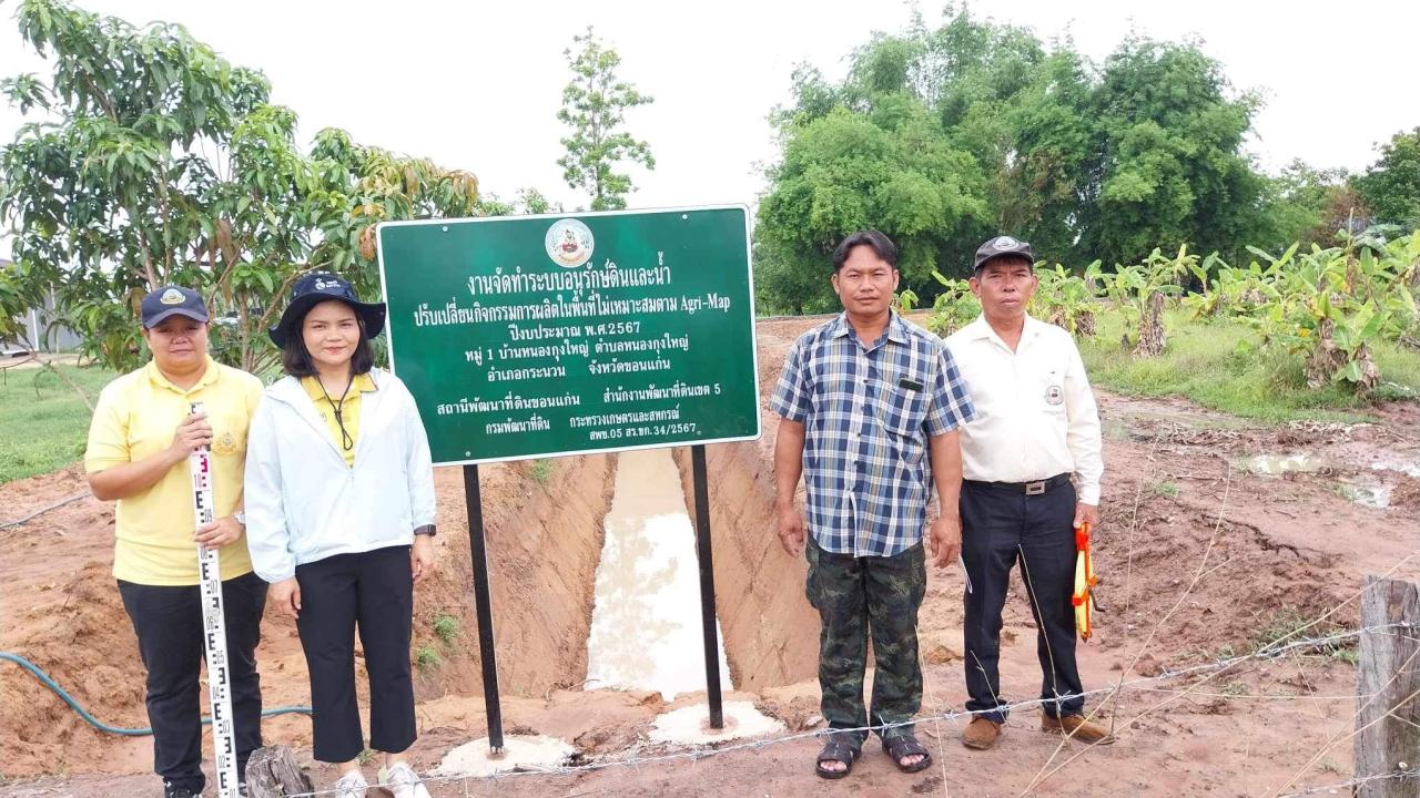 ภาพประกอบที่ 0