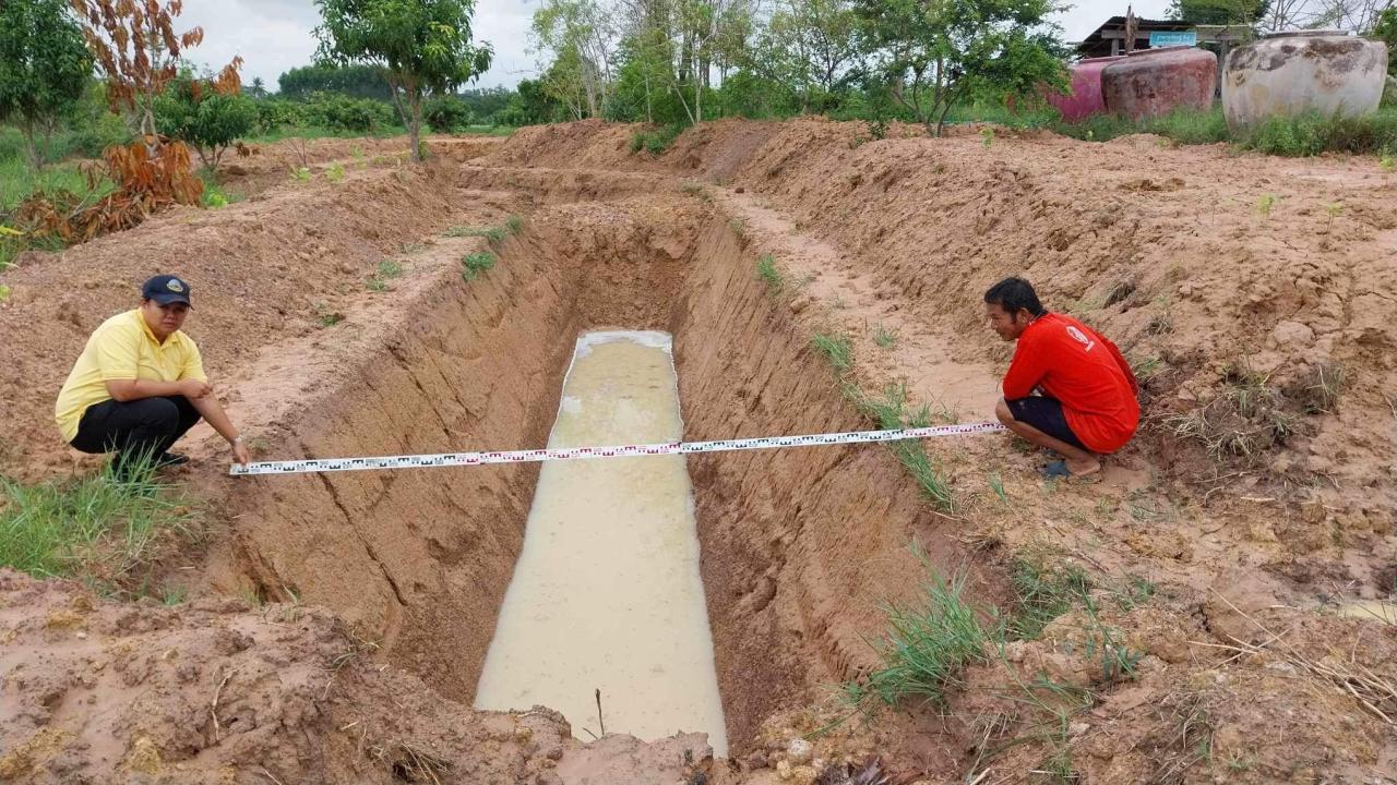 ภาพประกอบที่ 2