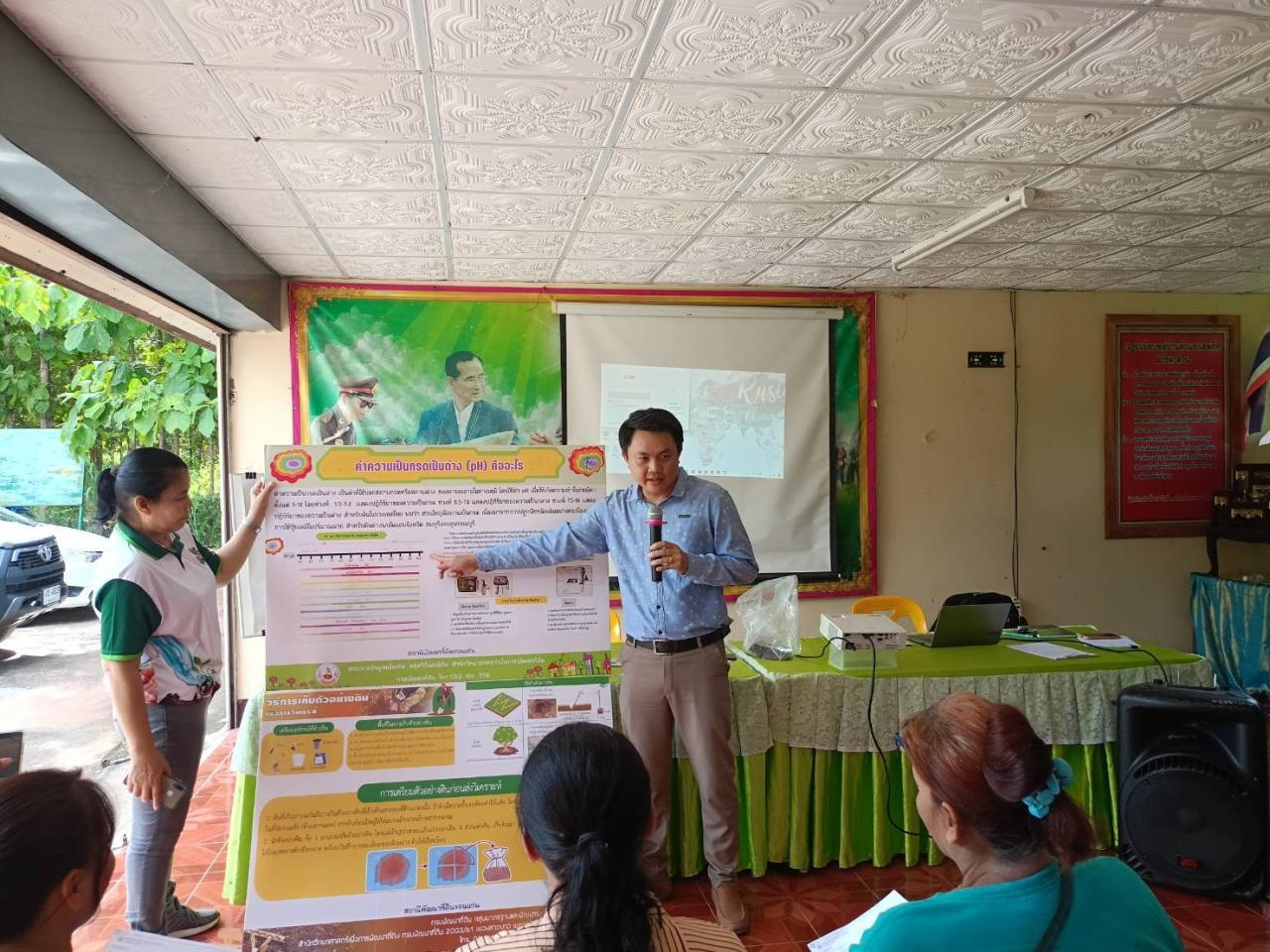 ภาพประกอบที่ 1