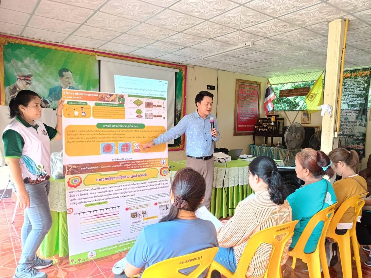 ภาพประกอบที่ 3