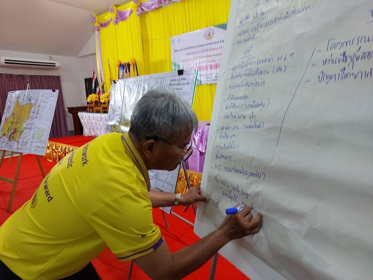 ภาพประกอบที่ 10