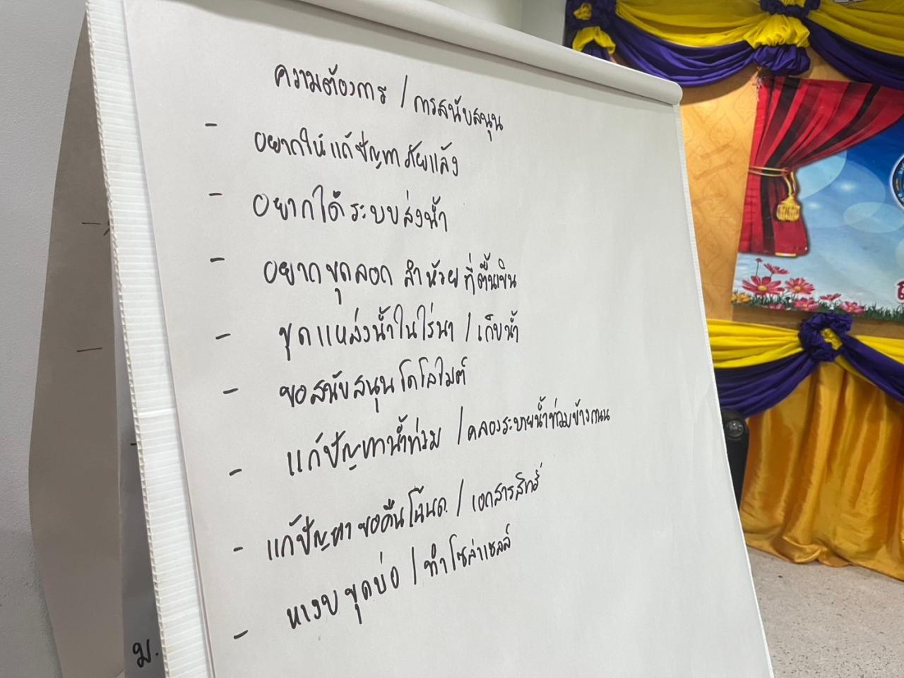 ภาพประกอบที่ 22