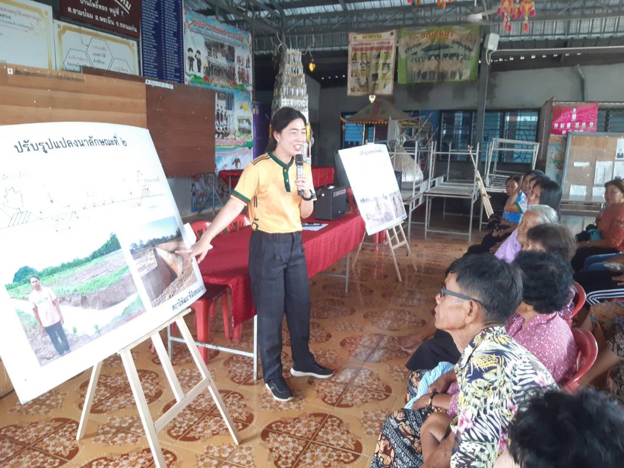 ภาพประกอบที่ 0