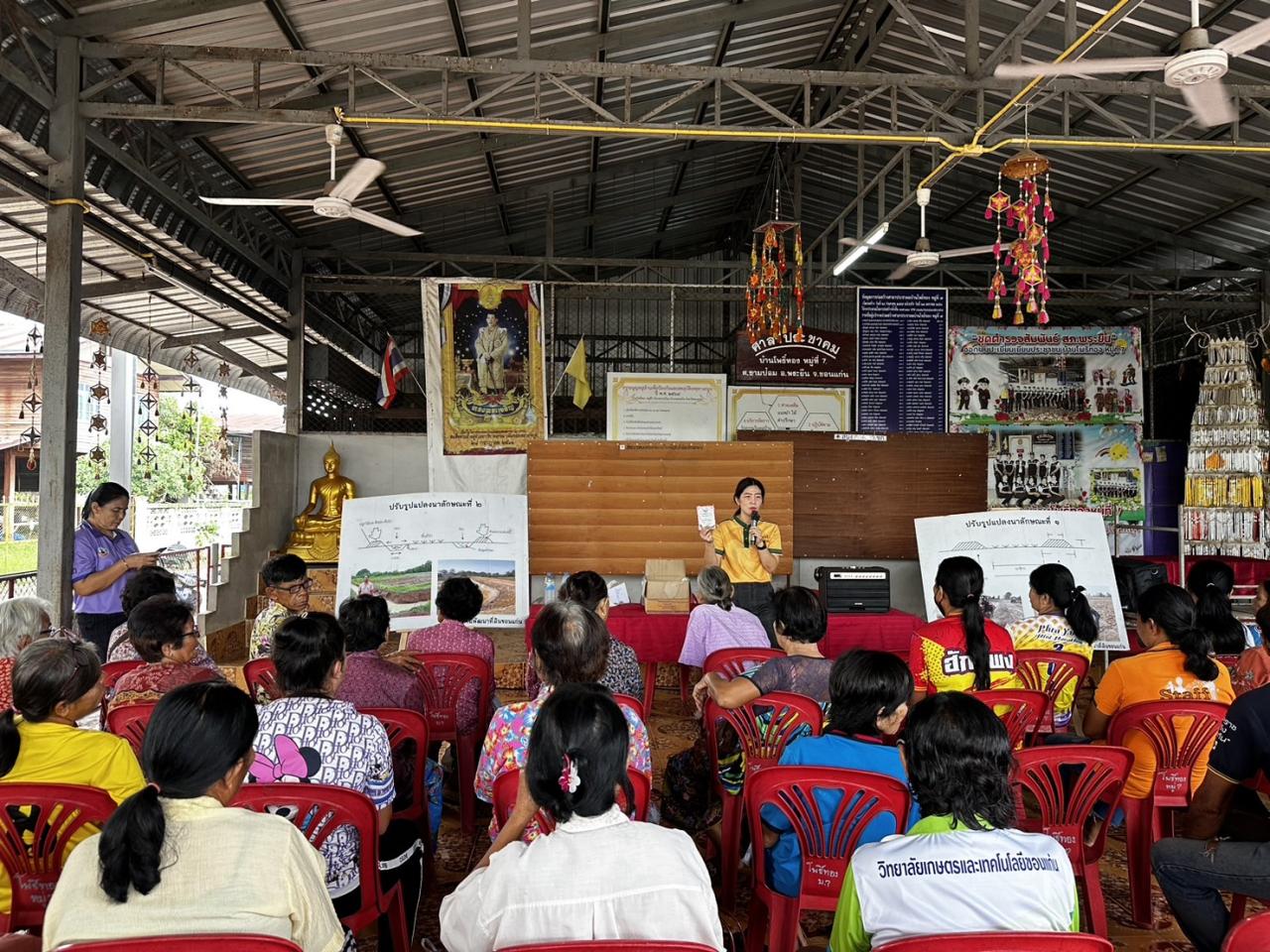 ภาพประกอบที่ 3