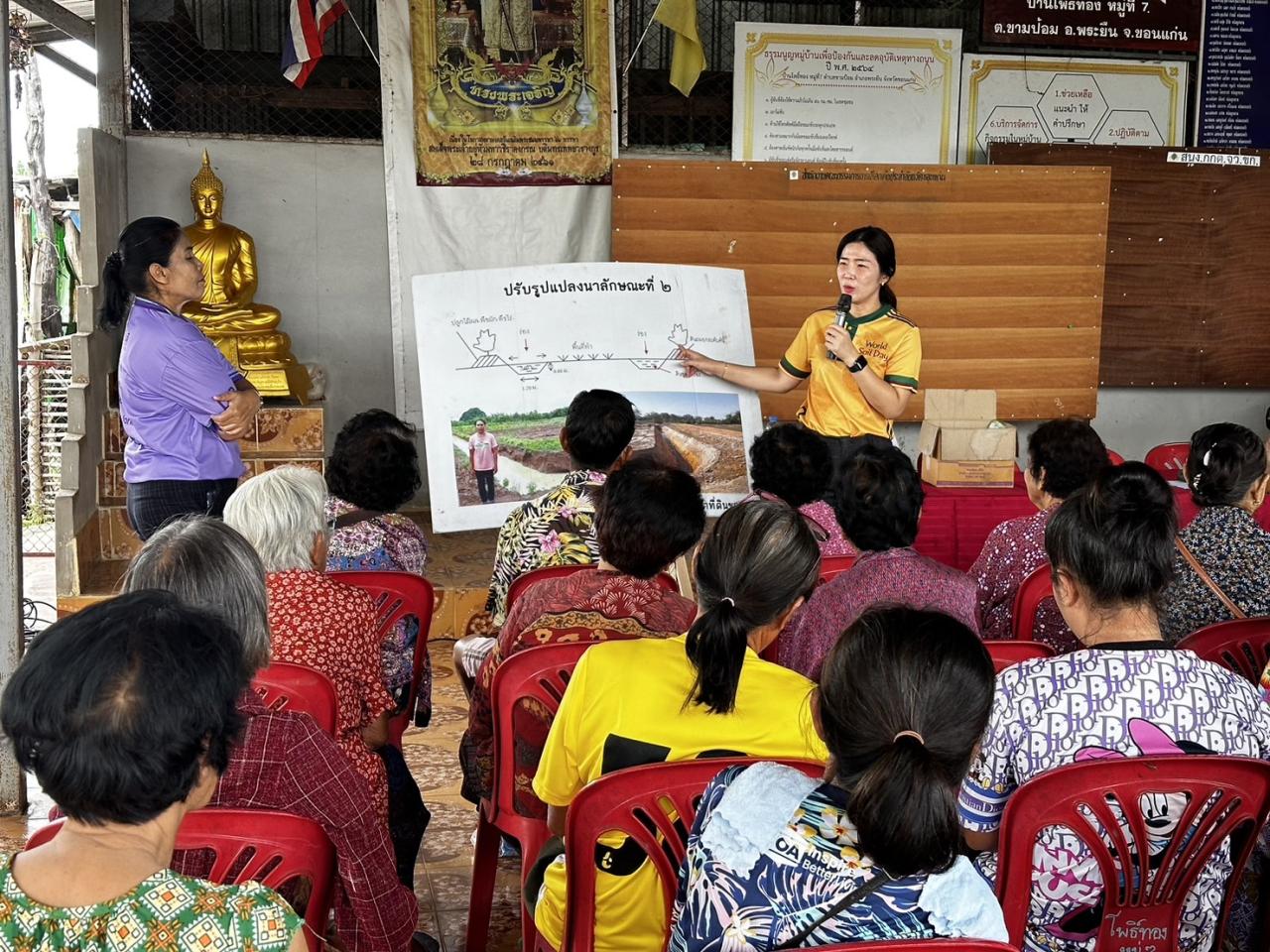 ภาพประกอบที่ 4