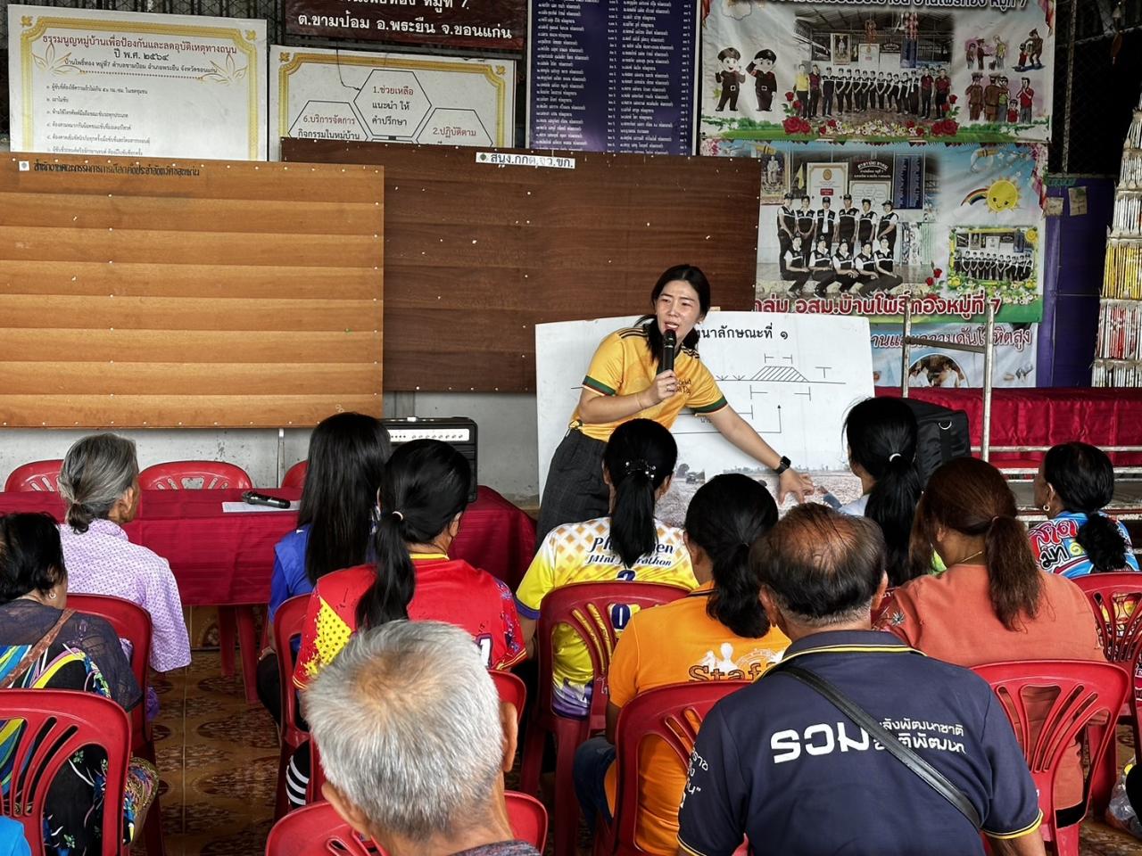 ภาพประกอบที่ 5