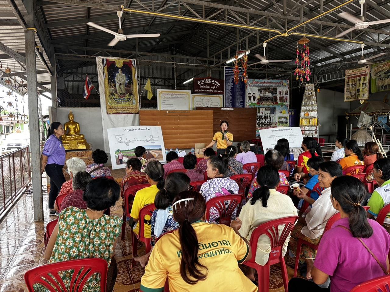 ภาพประกอบที่ 6