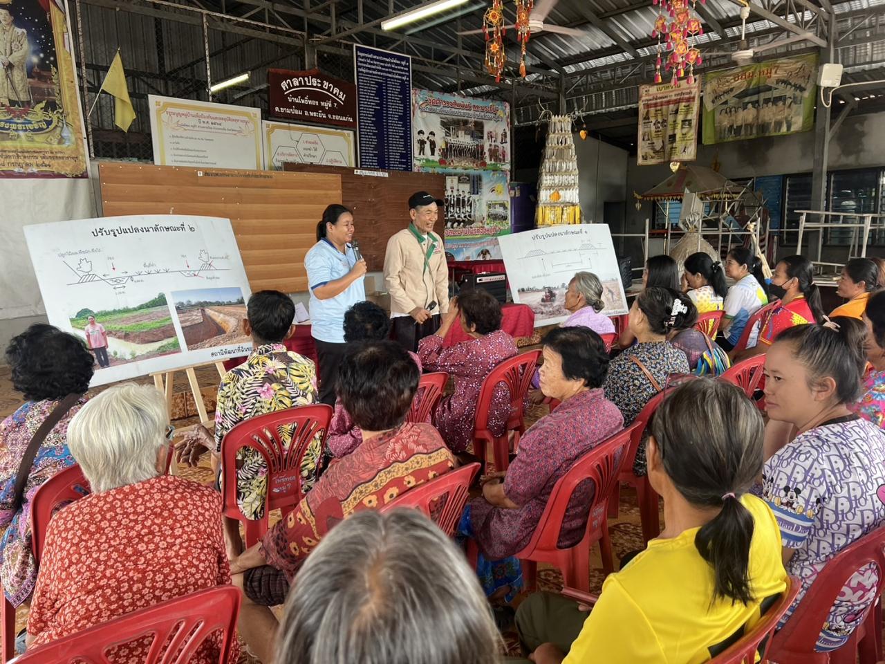 ภาพประกอบที่ 8