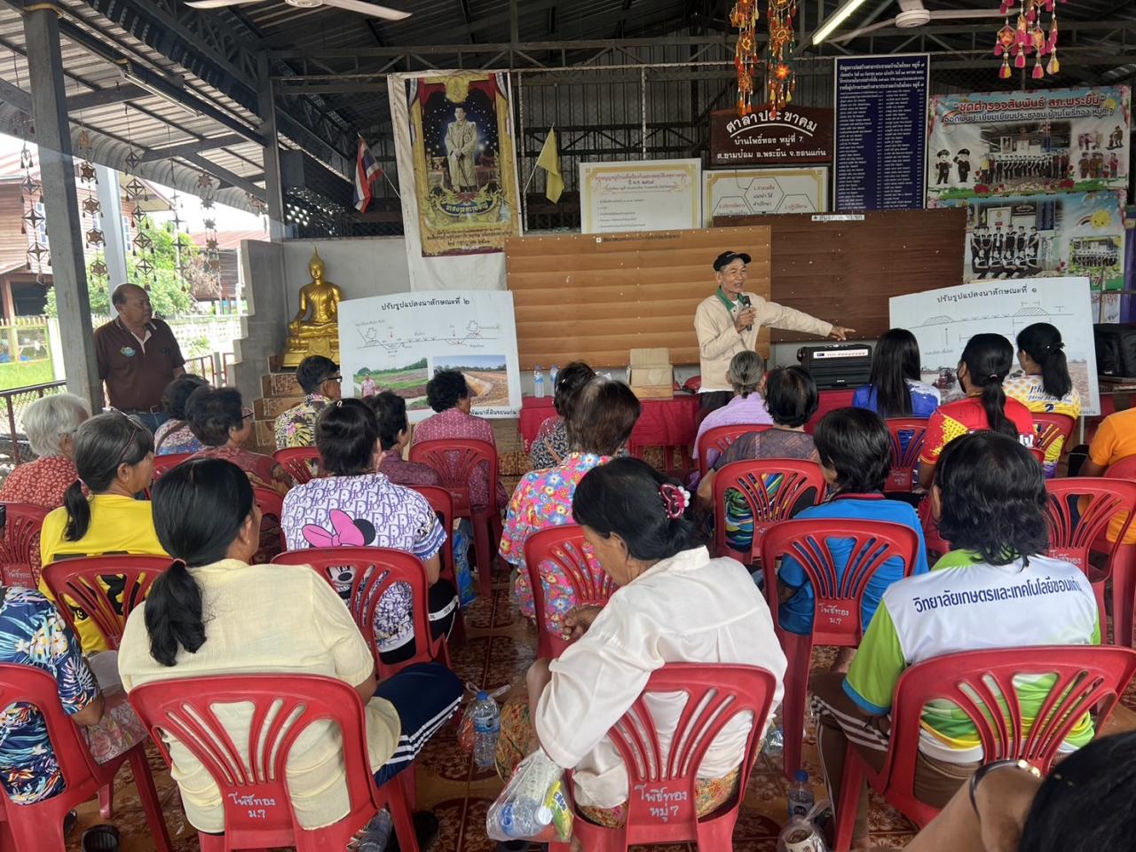 ภาพประกอบที่ 9