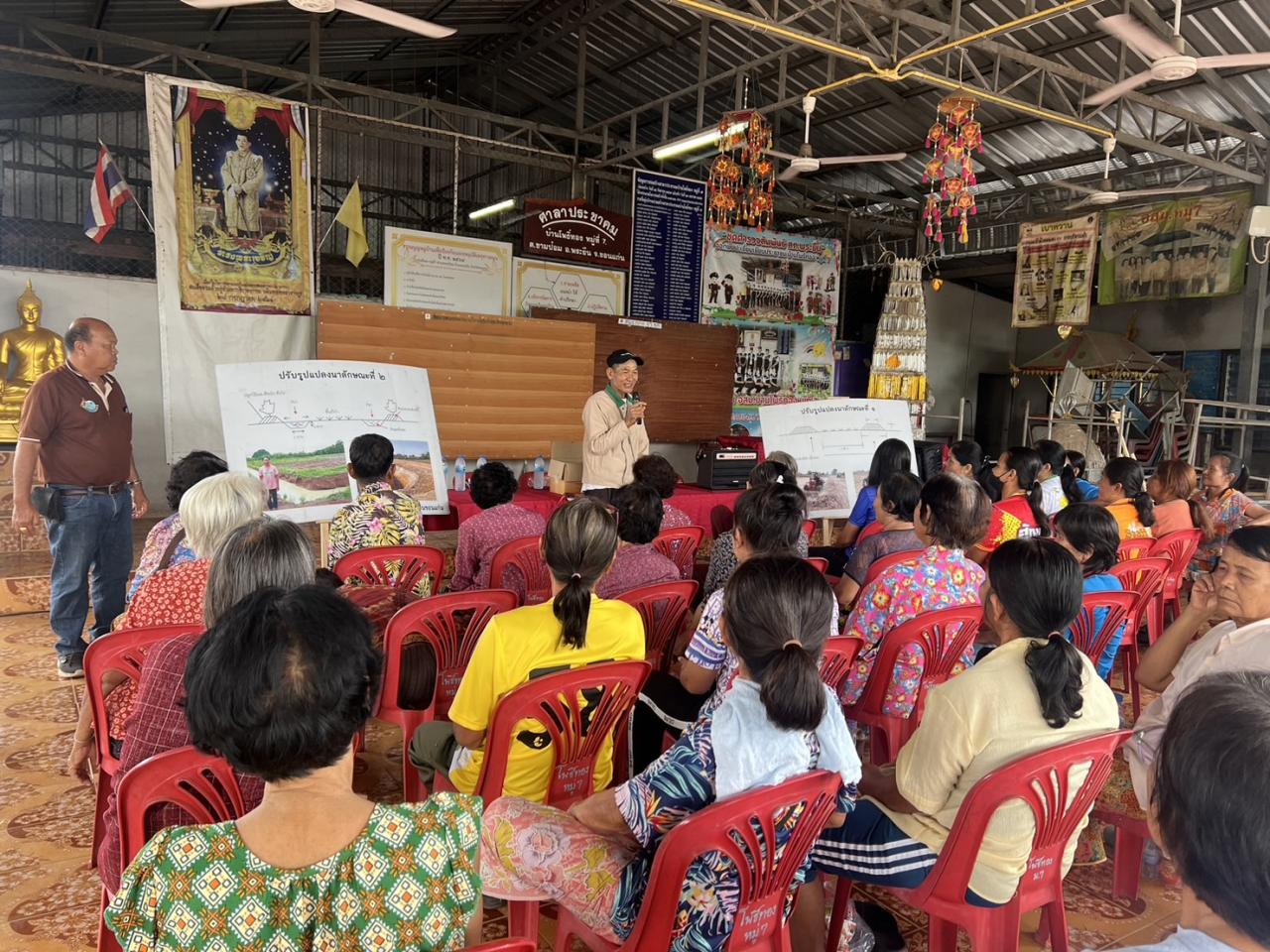 ภาพประกอบที่ 10