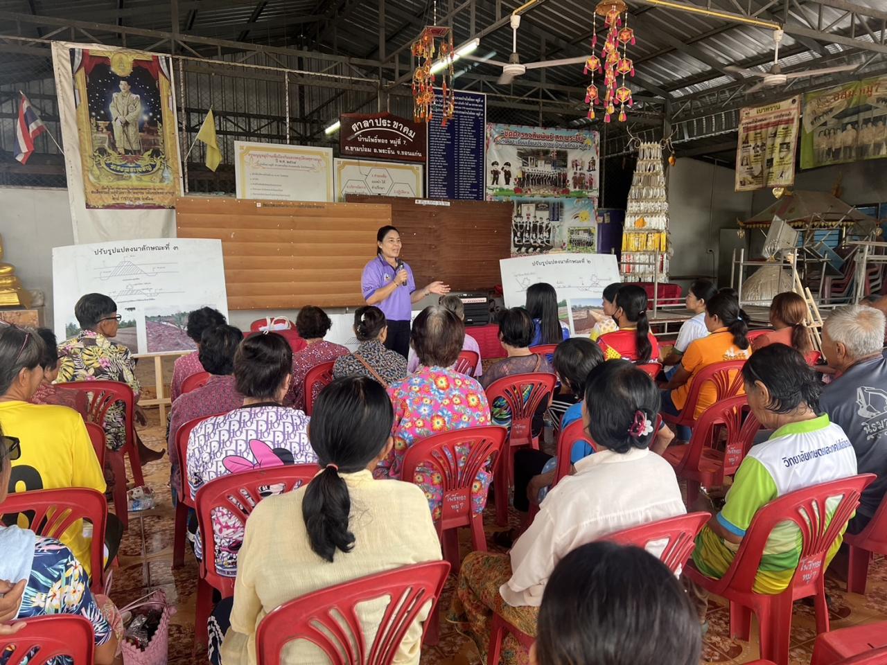 ภาพประกอบที่ 11