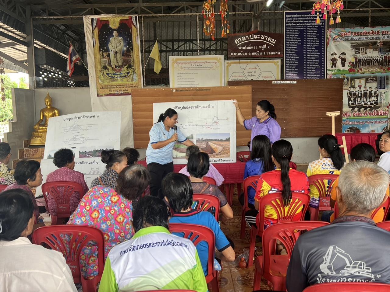 ภาพประกอบที่ 12