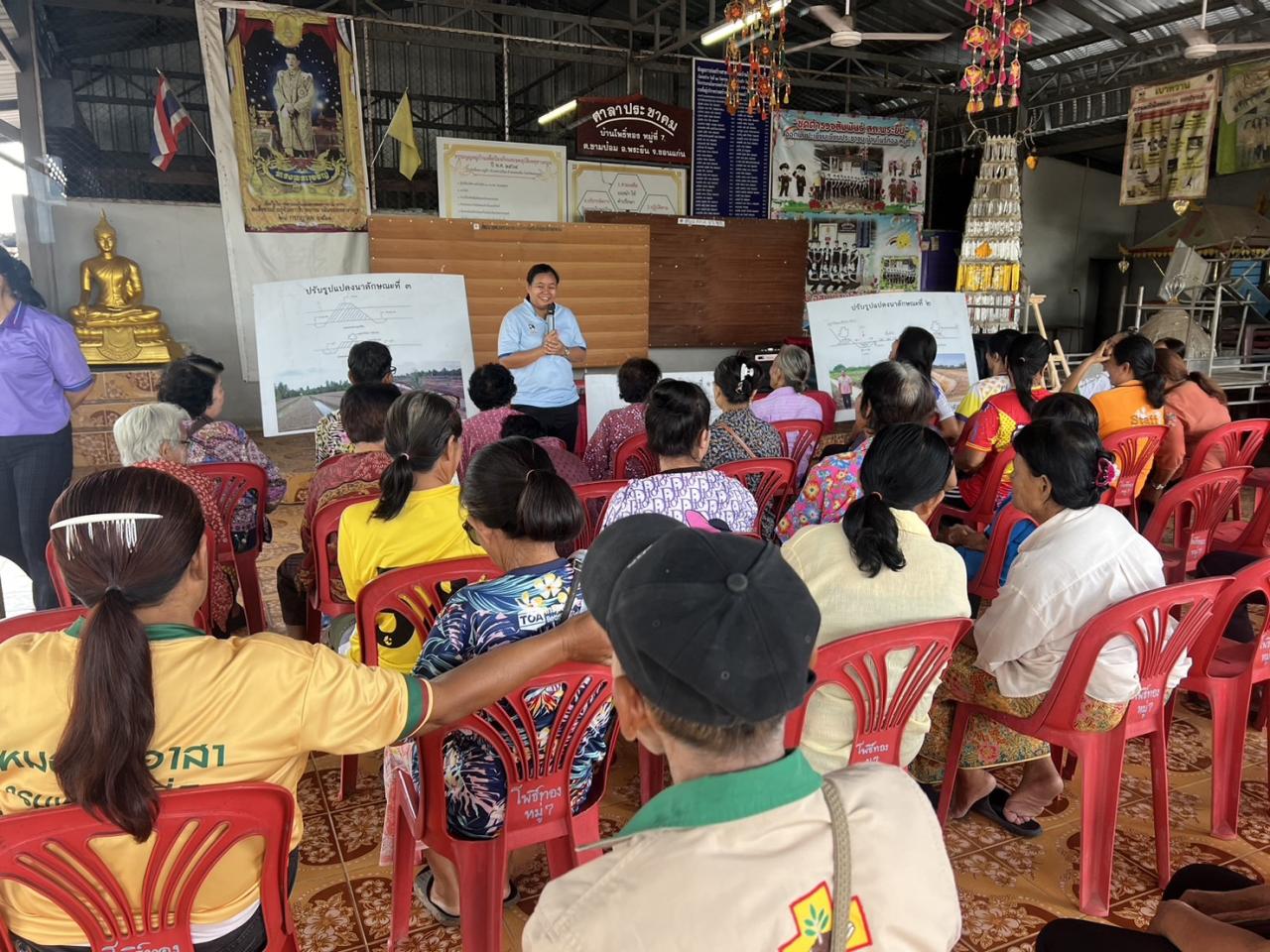 ภาพประกอบที่ 15