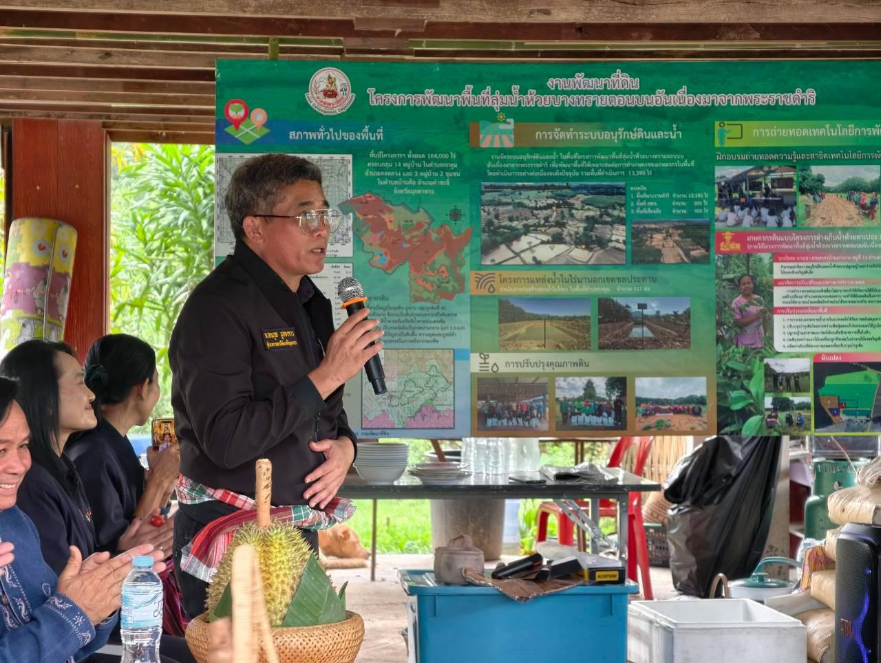 ภาพประกอบที่ 19