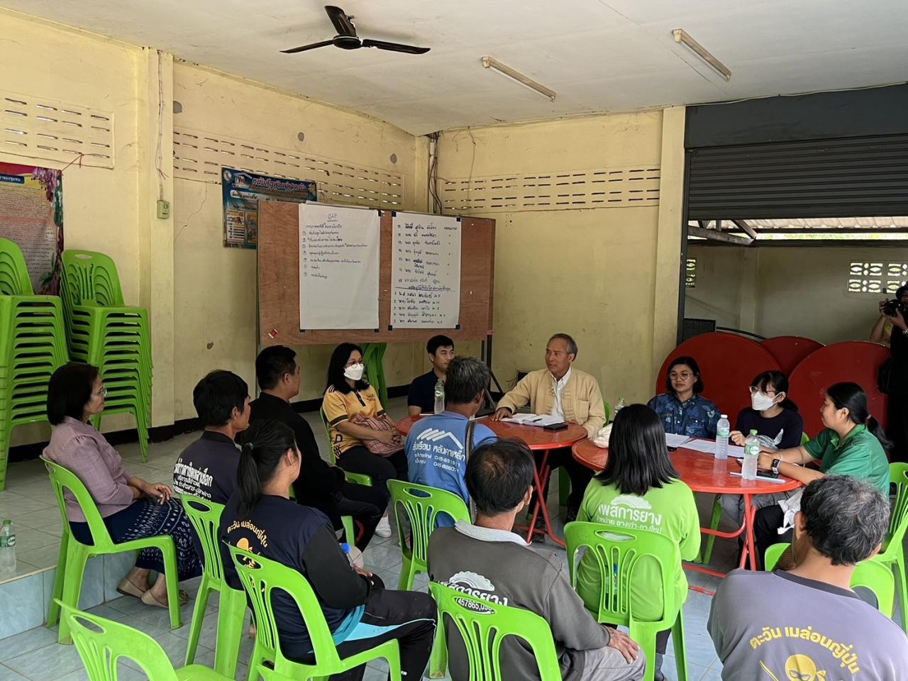 ภาพประกอบที่ 2